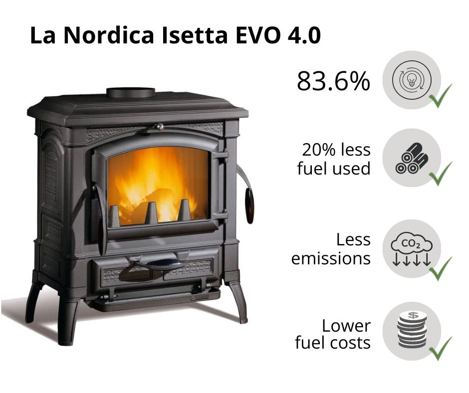 Italian wood burning stove